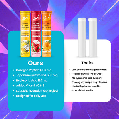 Collagen Peptide Glutathione