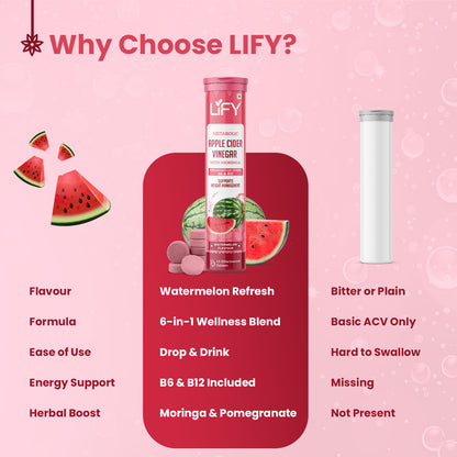 Apple Cider Vinegar with Moringa