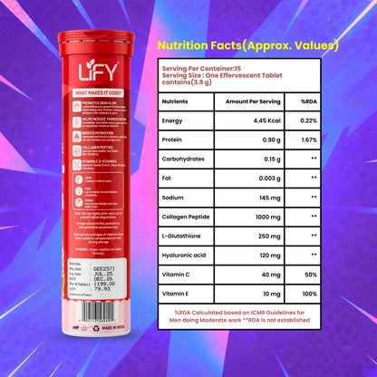 Collagen Peptide Glutathione